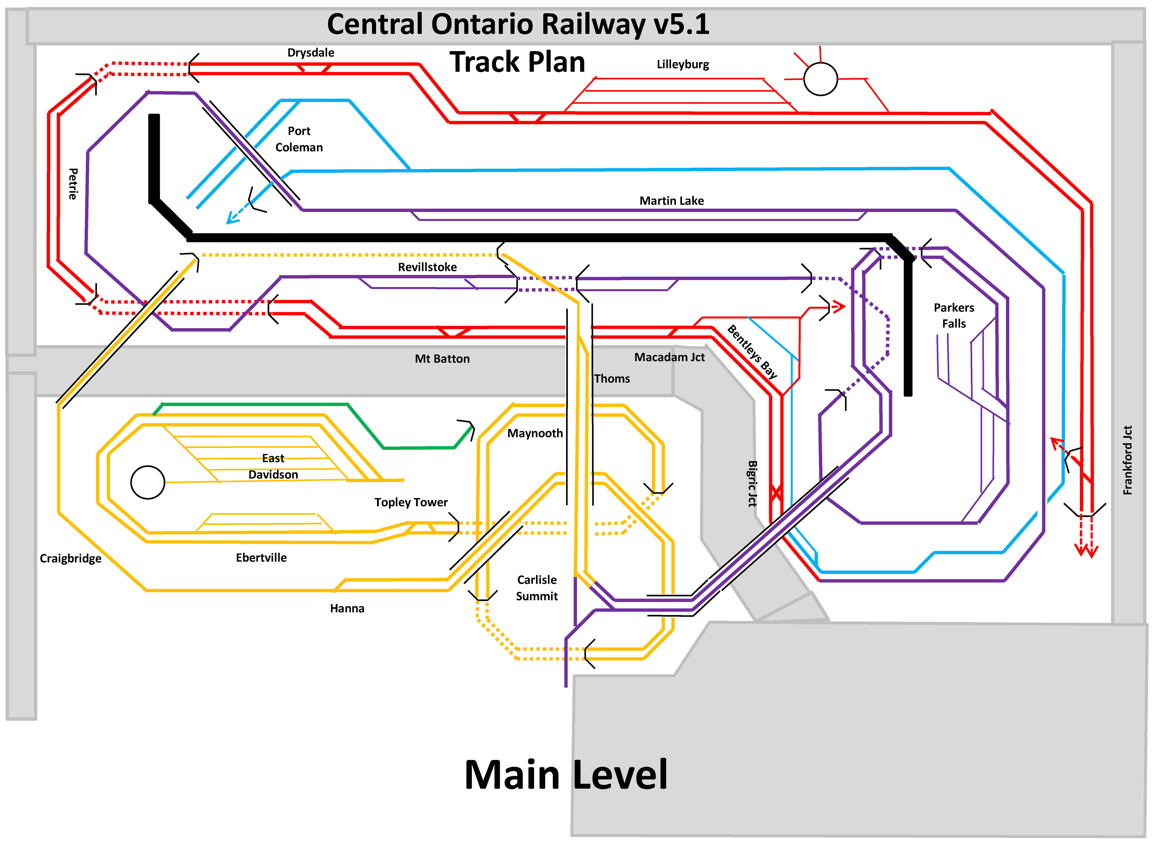 Central Ontario Railway - Main Level Track Plan